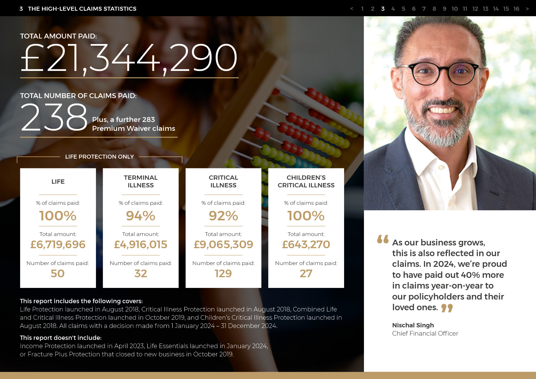 GRY_023 2024 Claims Statistics_r153