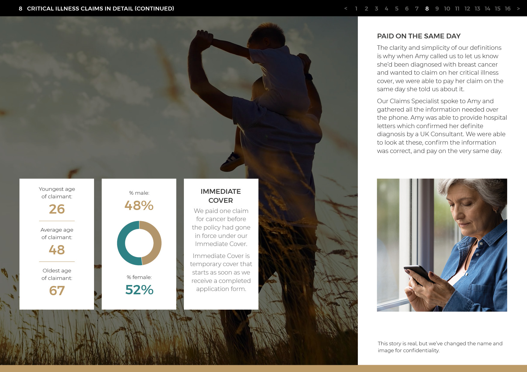 GRY_023 2024 Claims Statistics_r158
